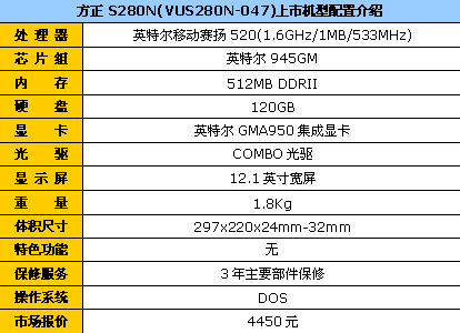 �͵�����12Ӣ���ᱡ����S280N��4450