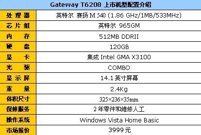 fc3228dc285cfa2e08da1ccafbbbc113.jpg
