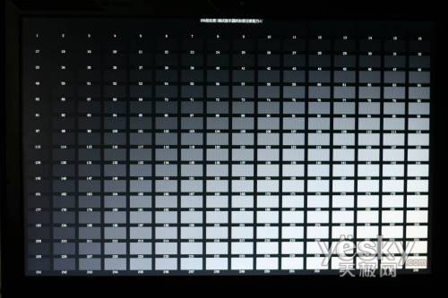ThinkpadX300的使用感受的完善分析