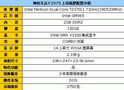 �۸������������F237S˫�˱�3750Ԫ
