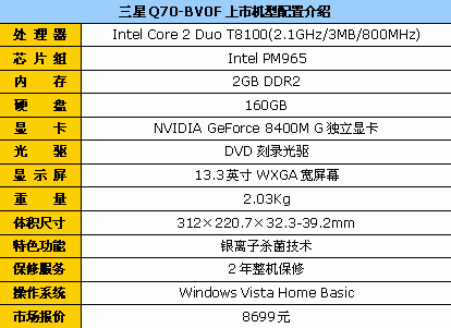 一起