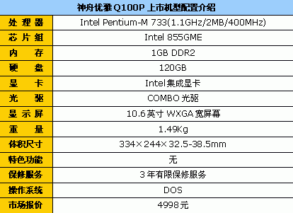 10ӢᱡQ100P4998