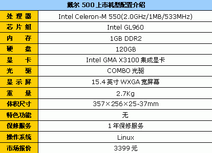 便宜到飞天戴尔500低端商务本3399元