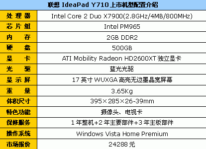 X7900+HD2600联想Y710游戏本24288元