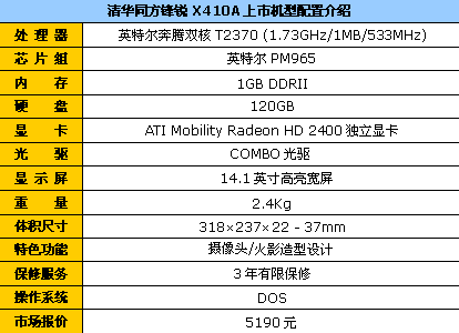 ��Ӱ���������廪ͬ��X410A����5190
