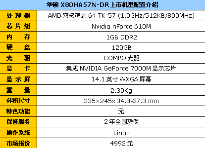 实惠就是硬道理华硕X80家用本售4992