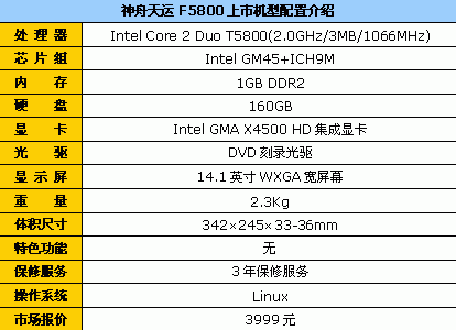 T5800酷睿2处理器神舟F5800售3999元