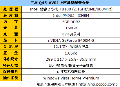 1.86KgǶСQ458064