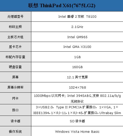 ��߽�2800�˿�����ʼǱ�����(4)
