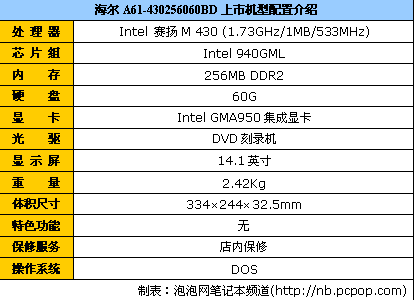 价格低廉海尔二手商务机A61仅2600元