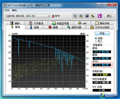 2799Ԫ11.6˫ᱡUV20(4)