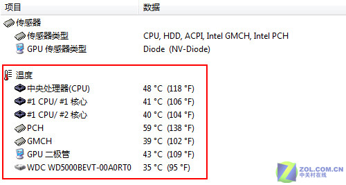GT335M独显睿频加速神舟优雅A560评测