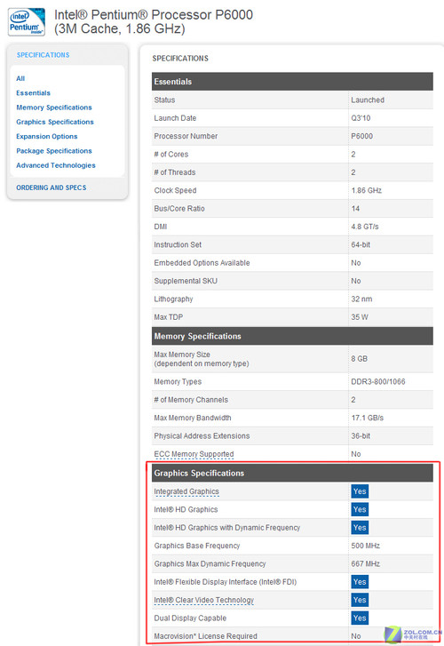 ����P6000���ܼ��Σ���������A550����