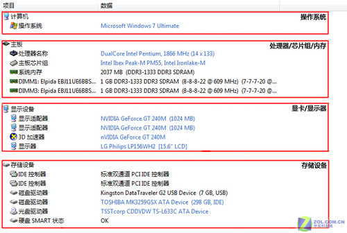 ����P6000���ܼ��Σ���������A550����