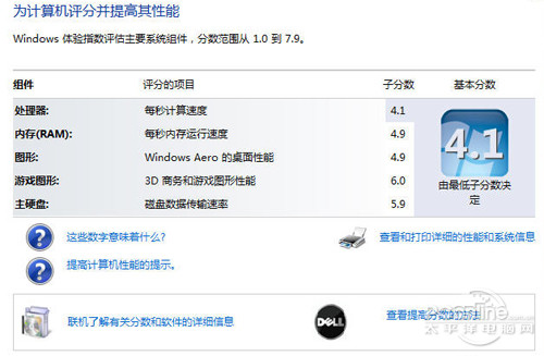 钢铁侠！戴尔全金属质感轻薄本Inspiron13Z首测