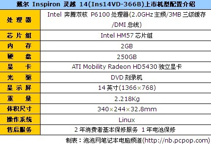 低价双核独显本戴尔灵越14报3999元