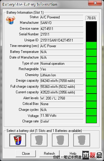 鲁大师太不靠谱 菜鸟买笔记本如何验机_笔记本