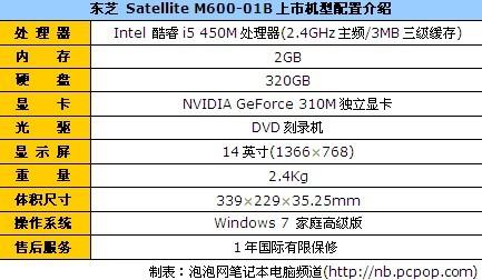 中国人口报尺寸_...R联轴器紧凑型尺寸图(3)