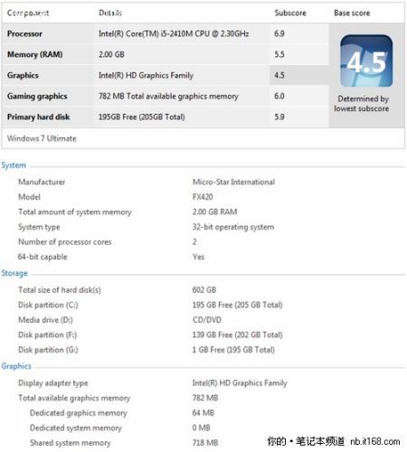 i5-2410M配HD6470独显 微星FX420抢先评_笔