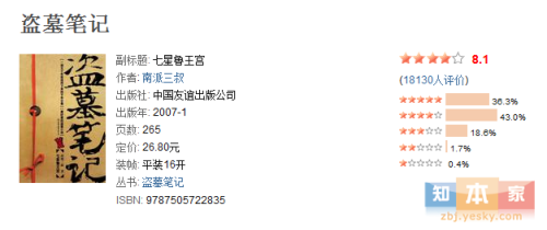 每日推荐 海量电子书 一起用iPad读书吧_软件