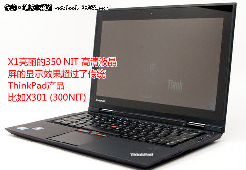 ȫĿΪһThinkPadX1(2)