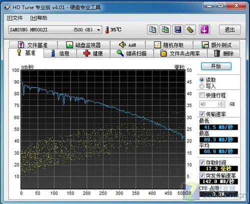 核芯显卡很给力神舟精盾K480A评测