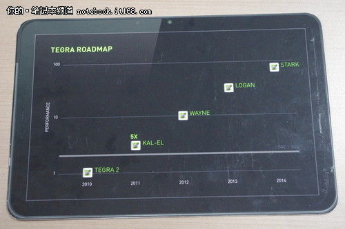 这还是平板吗NV展示Tegra3游戏效果