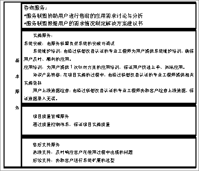 联想成长型企业ERP解决方案_滚动新闻