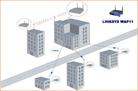无线校园网解决方案_滚动新闻