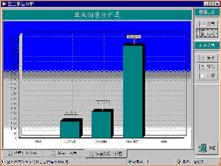 中山三医院药品销售管理系统_滚动新闻