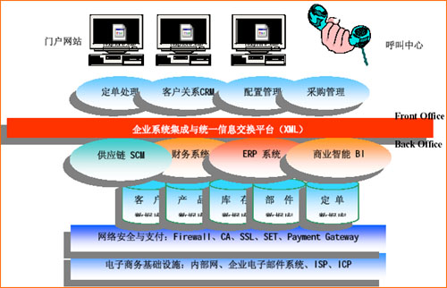 CSMPSUITESERVICE��Ʒ��Ƥ��