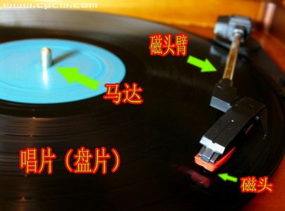 �Ĵ��ص�ϸ˵��ģӲ��