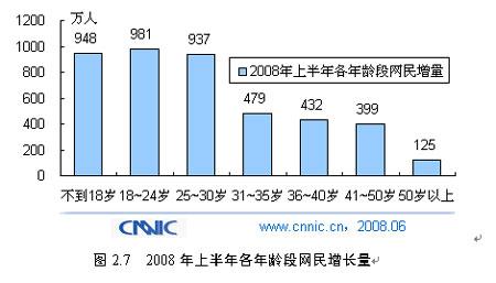 论述中国人口的特征_未来中国人口的三个挑战(3)