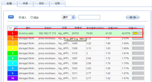 图片怎么识别是谁 ff1c542438a2de1a135803fd1921083a.png