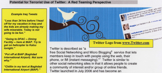 �������Ŀֲ����ӻ���Twitter���й���