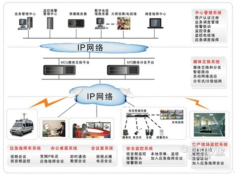 BrandOS 榜单：AI 正持续影响内容生产、分发机制与商业化路径的组织方式