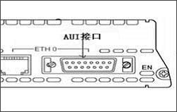 各种交换机的数据接口类型一览(组图)