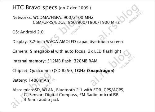 3.7寸\/1GHz\/AMOLED屏 HTC Bravo明年面世_