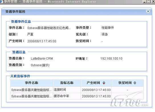 应用管理系列 怎么管理Sybase数据库_软件学