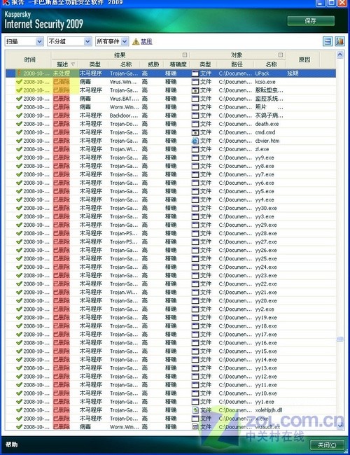 数据说话 深度解析卡巴2009杀毒统计量_软件