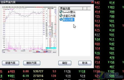 智能看盘随心选股 大智慧6.0试用体验_软件学