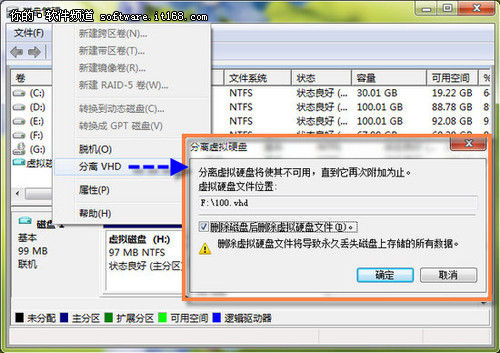 教你一招 玩Windows7系统虚拟磁盘分区_软件