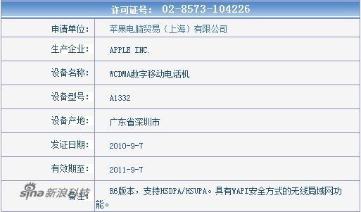Ƽʱ_ңͨiPhone 4֤