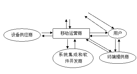 3GƷǿƷƵĽ