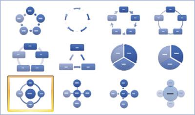 ΢��Office2007ʹ�ý����ͼ����-PowerPoint