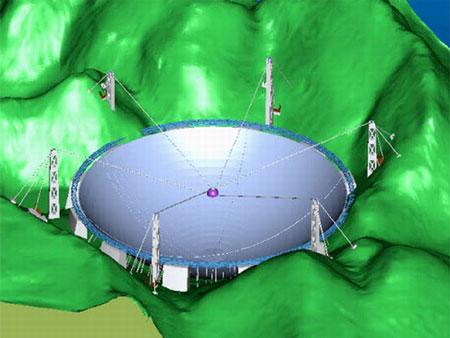 12项重大科技基础设施启动建设_科学探索