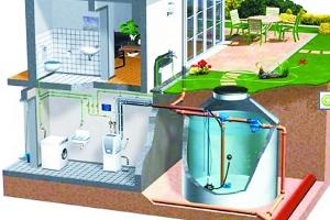 德国在水世博会上展示水处理创新技术(2)_科