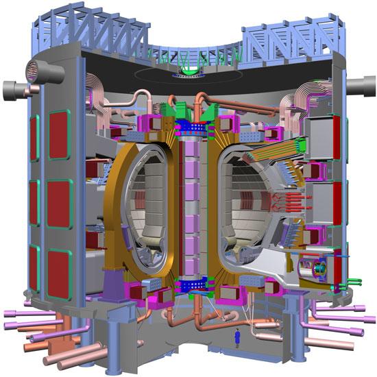 全球九個規模最大科學工程：強子對撞機居首