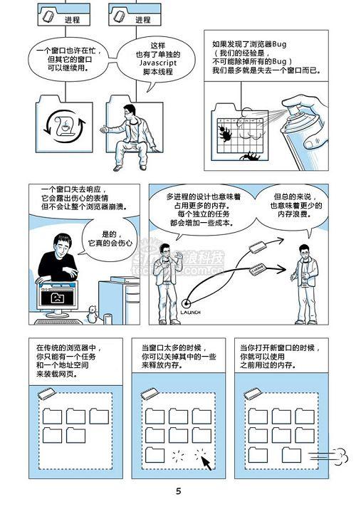 Google Chrome漫画书中文版