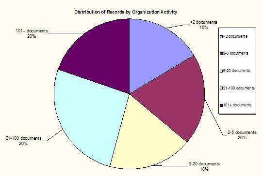 ұ棺4Gר弰3ײ㼼ר̬